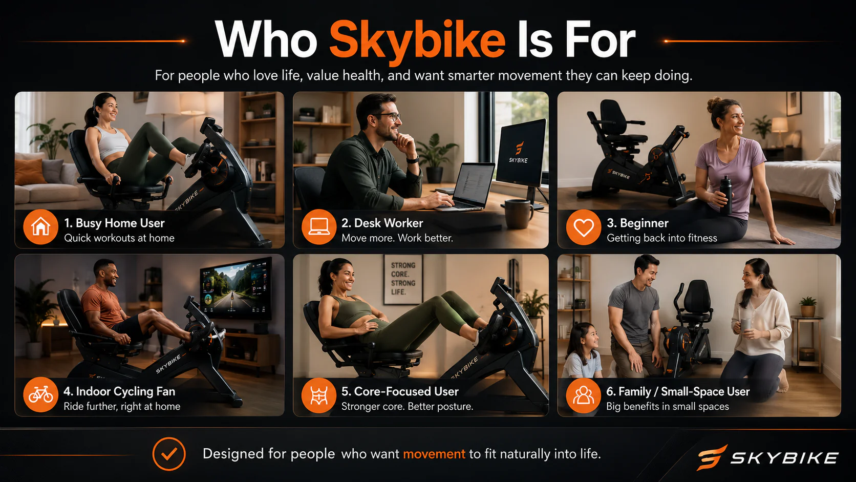 Who Skybike is for user personas